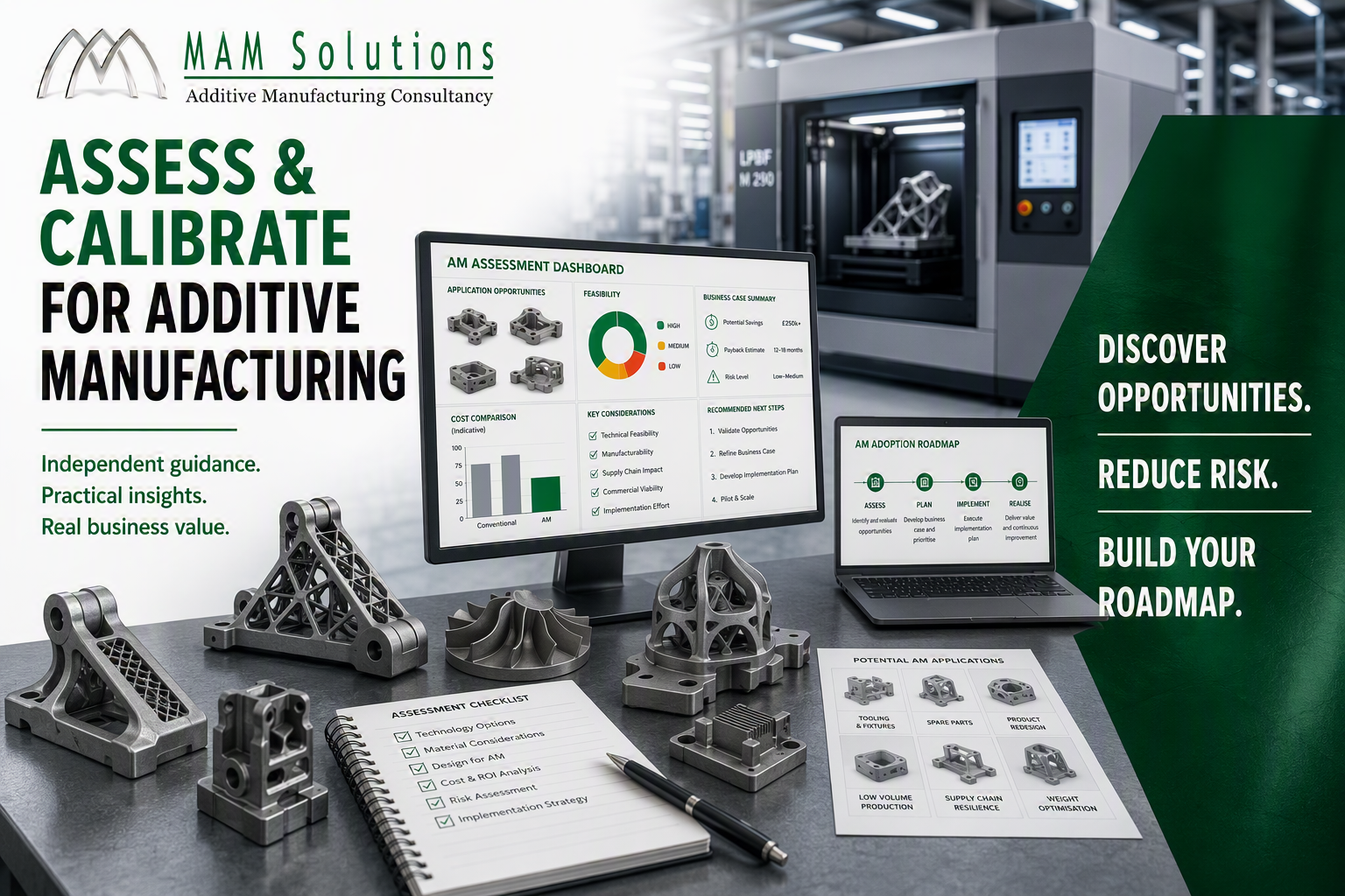 Assess & Calibrate for Additive Manufacturing