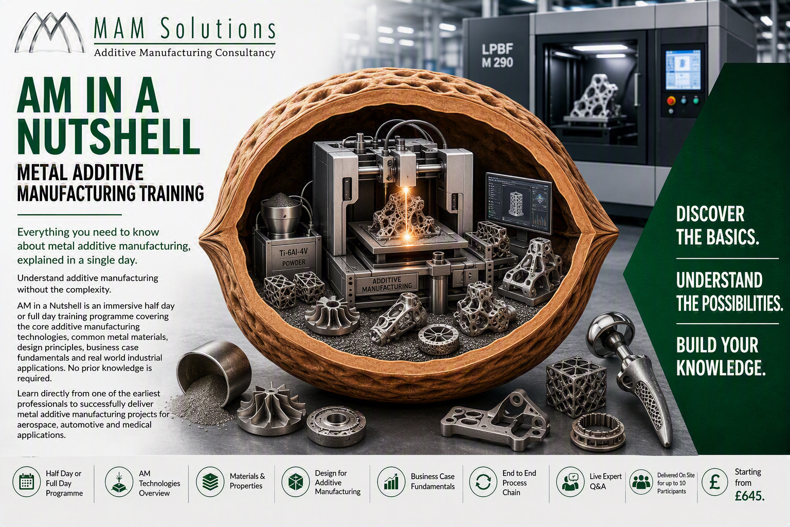 AM In a Nutshell Additive Manufacturing Training